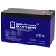 Mighty Max 12V 9AH GEL F2 Battery Replaces Yamaha EF2400iSHC Portable Generator