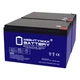 Mighty Max 12V 15AH GEL F2 Replaces Goal Zero Yeti 150 Solar Generator - 2 Pack