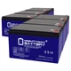 Mighty Max 12V 15AH GEL F2 Replaces Goal Zero Yeti 150 Solar Generator - 6 Pack