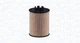 Magneti Marelli 152071758806 oil filter for Opel, Suzuki, Vauxhall