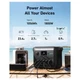 Share Anker SOLIX C1000X Portable Power Station