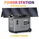 OUKITEL 5120Wh 5000W Power Station with 200/400/500W Solar Panel for Home Backup