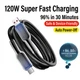 USB Type C to USB C Data & 120W Fast Charger Charging Cable Power Lead 0.25 ~ 2m