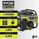 Ryobi RY906800S Generator 6800W/8500W CO Sensor GFCI 120V/240V Outlets