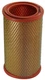 Denckermann A140621 air filter for Citro&euml;n, Renault